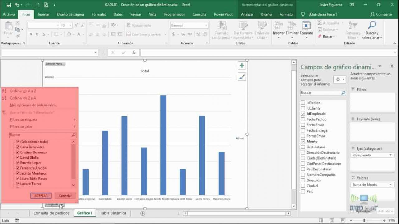 dashboard-grafico-dinamica-Excel