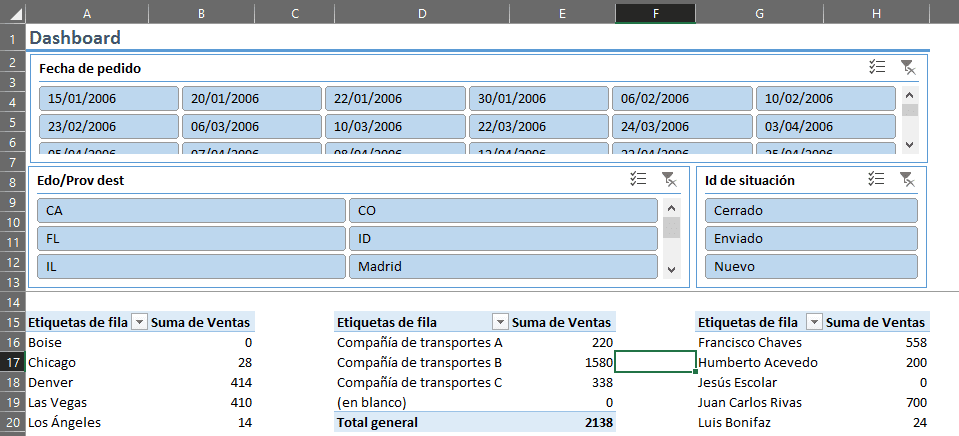 segmentacion-dashboard-excel